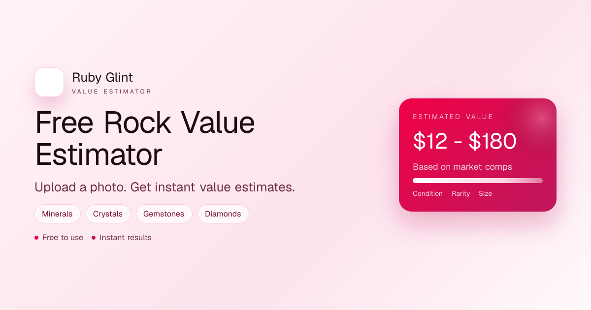 Free Rock Value Estimator - Is My Rock Worth Money? | Ruby Glint
